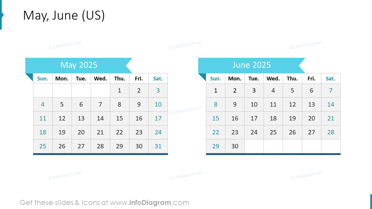 May, June (US)