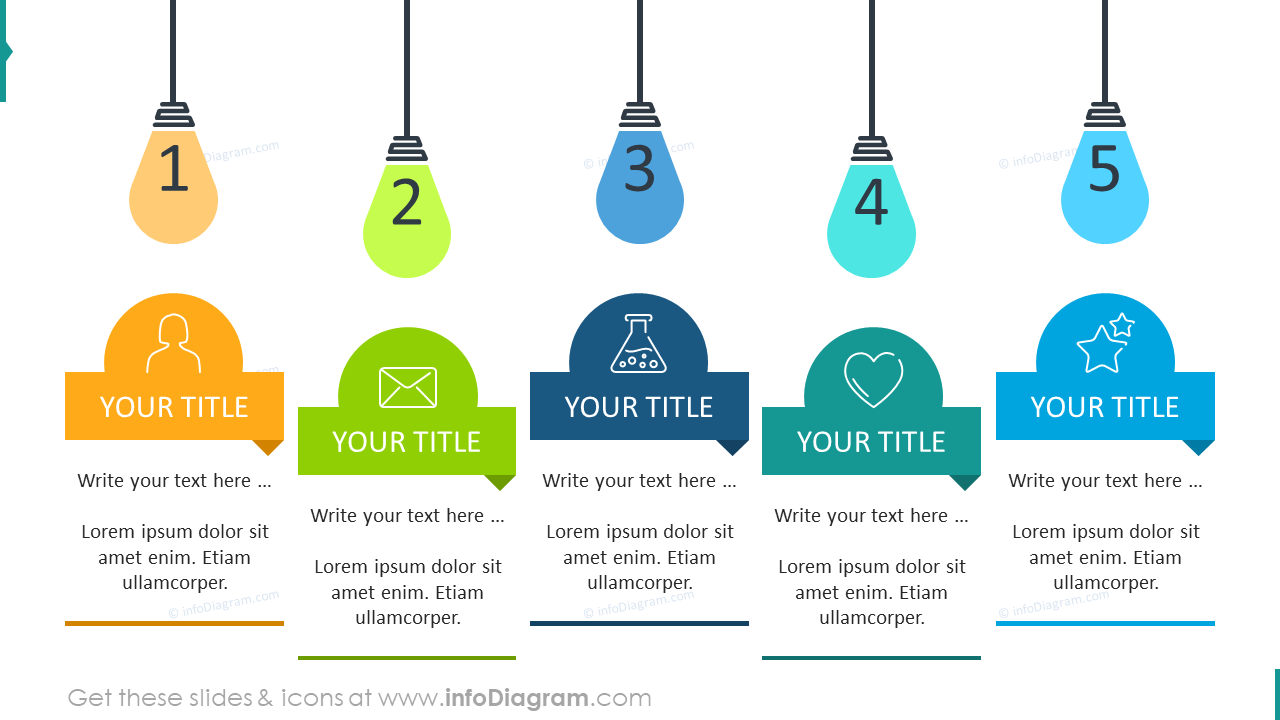 Solution timeline shaped with light bulbs for 5 elements