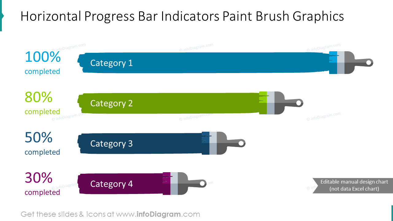 Horizontal progress bar indicators