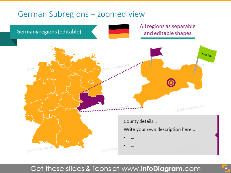 Germany France Maps Western Europe Ppt Editable Switzerland Austria Regions