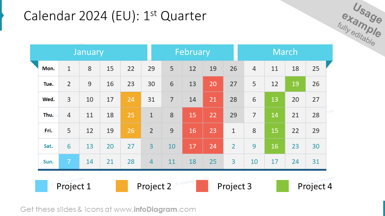 Calendar 2024 (EU): 1st Quarter