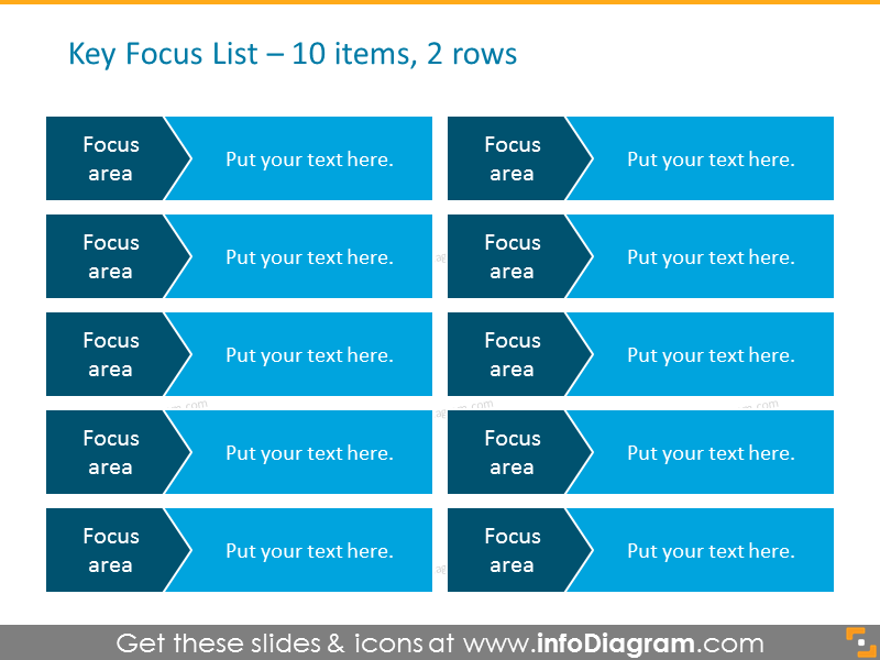 List for placing Activities on Arrows for 10 items