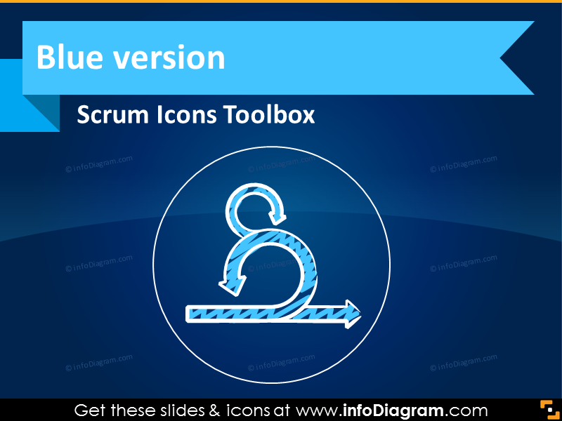 Scrum Process and Artefacts Presentation Template (PPT icons)