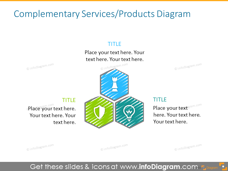 Complementary services template showed with icons