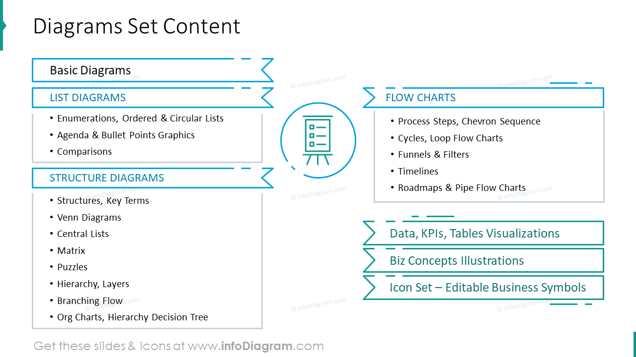 Diagrams set content slide