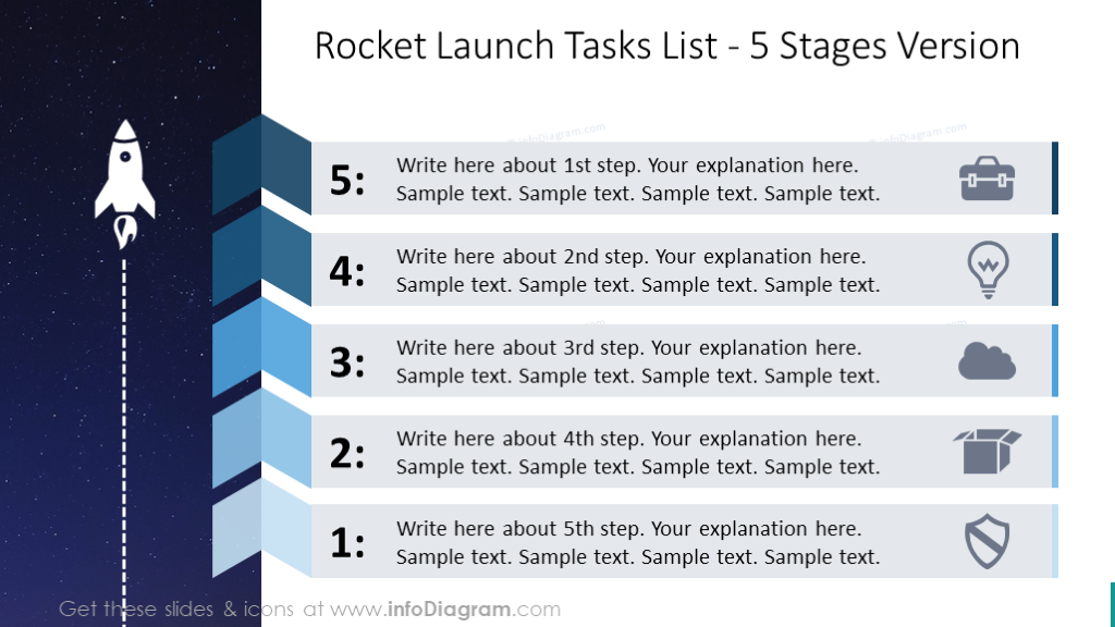 Five stages task list with rocket launch graphics and description