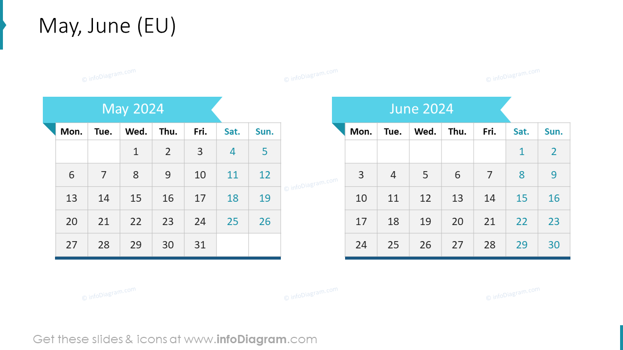 May, June (EU)