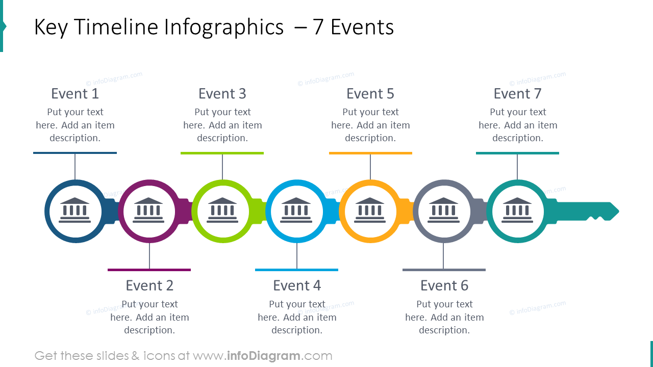 Key timeline slide for 7 elements