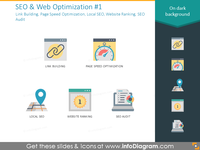 website auditor interactive graphical maps