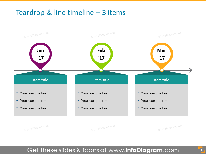 timeline infographic design template for 3 elements with textboxes