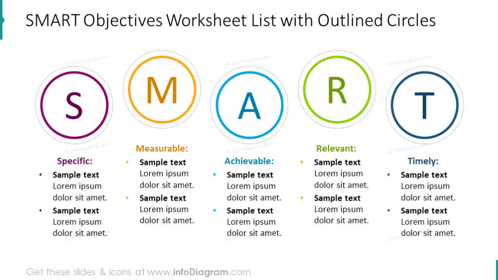 SMART Objectives With Outlined Circles - infoDiagram