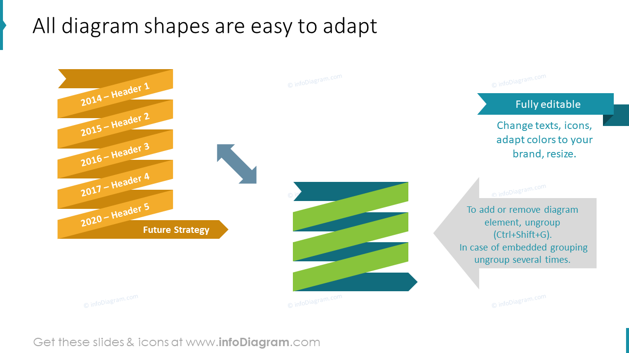 All diagram shapes are easy to adapt