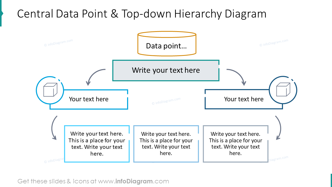 Central data point and top-down hierarchy diagram