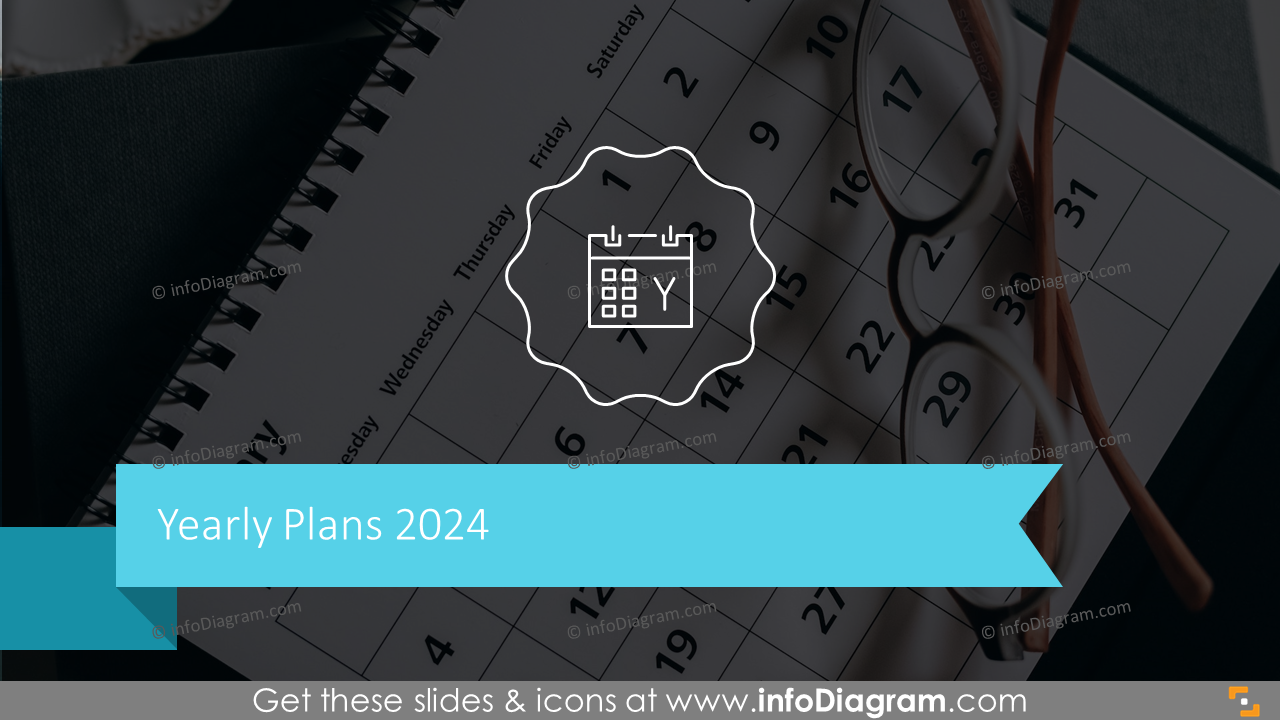 Yearly Plans 2023 Year Plan 