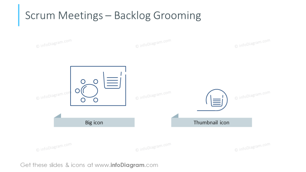 Backlog grooming icons