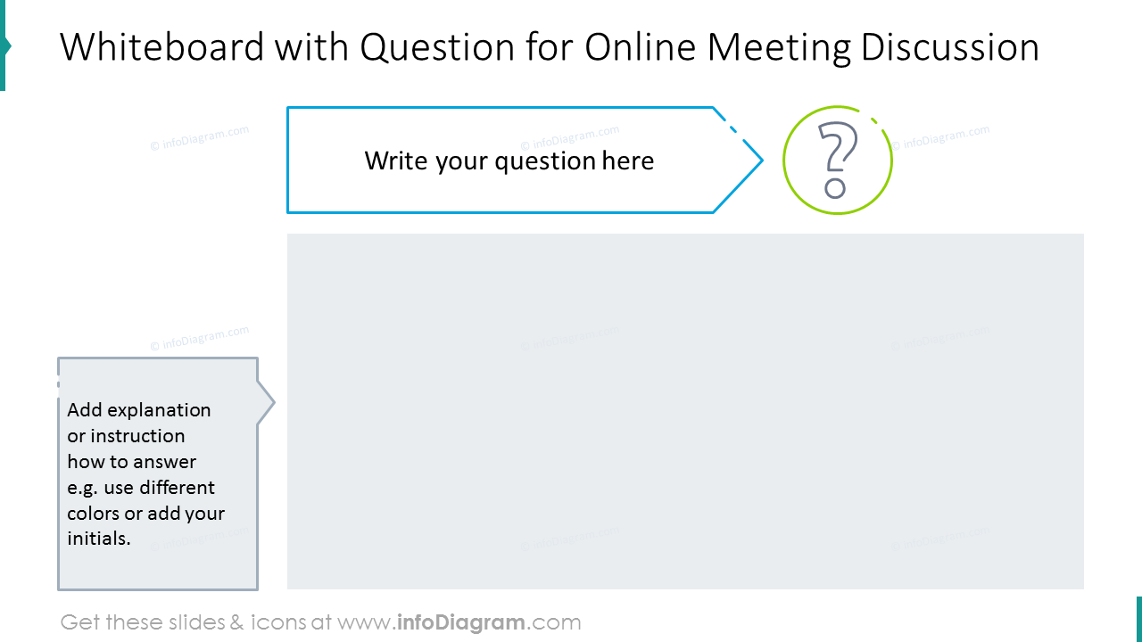 Whiteboard with question for online meeting discussion