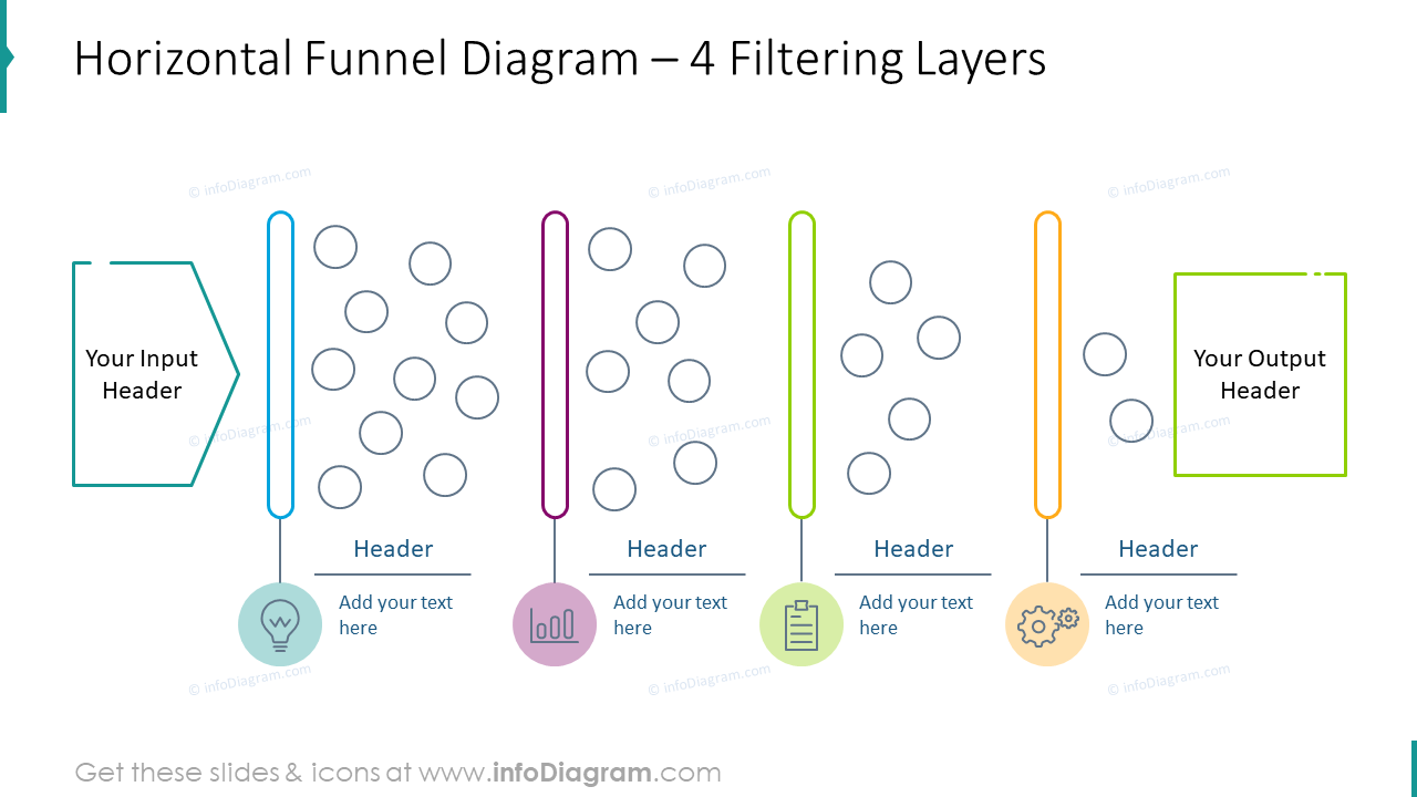 Horizontal Funnel Diagram for 4 Filtering Layers