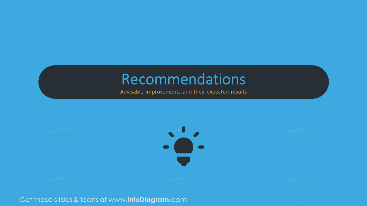 Recommendations section slide