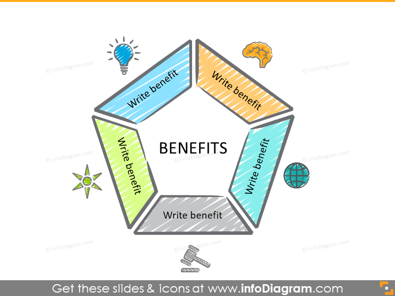 presentation-timesaver-hand-drawn-scribble-ppt