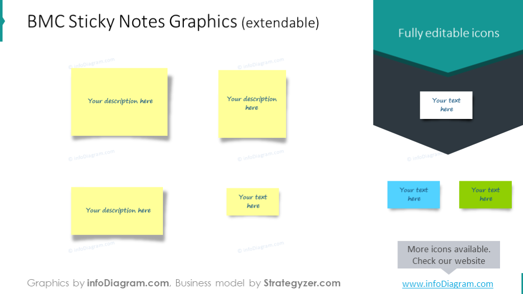 Example of the sticky notes