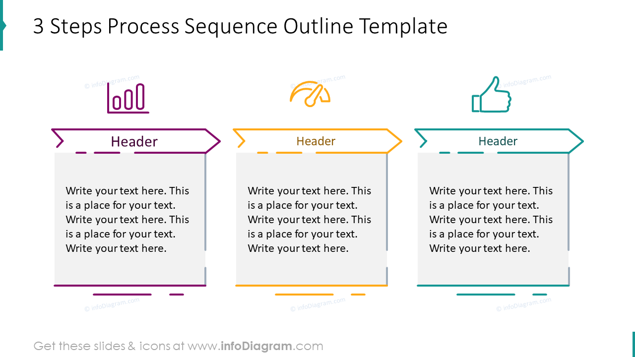 Three steps process sequence outline template 