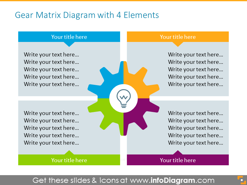 Example of the gear matrix consisting of four parts