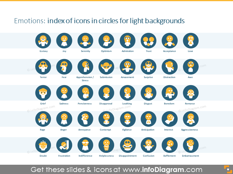 Symbols index: flat icons