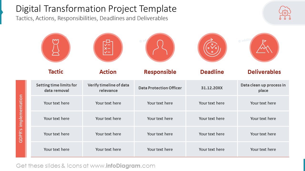 Digital Transformation Project Template