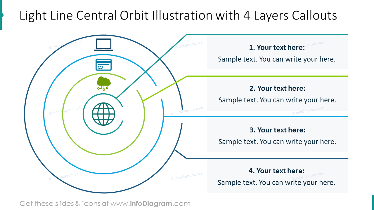 Light Line Central Orbit Illustration for 4 Layers