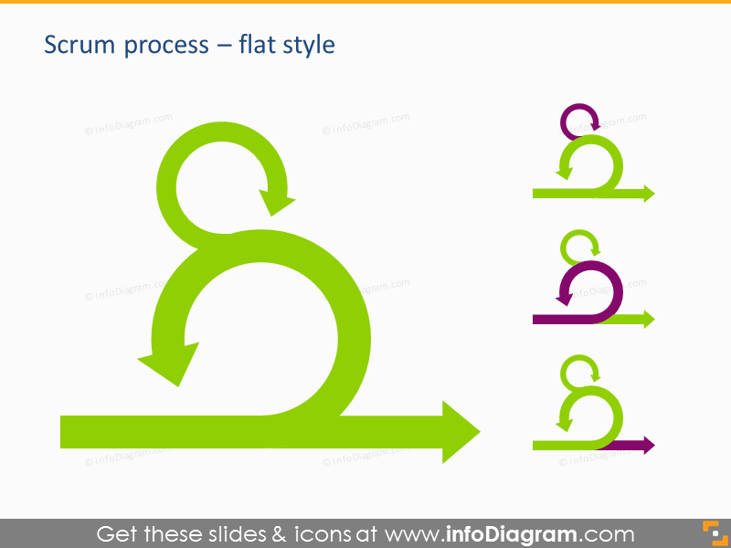 Scrum Process and Artefacts Presentation Template (PPT icons)