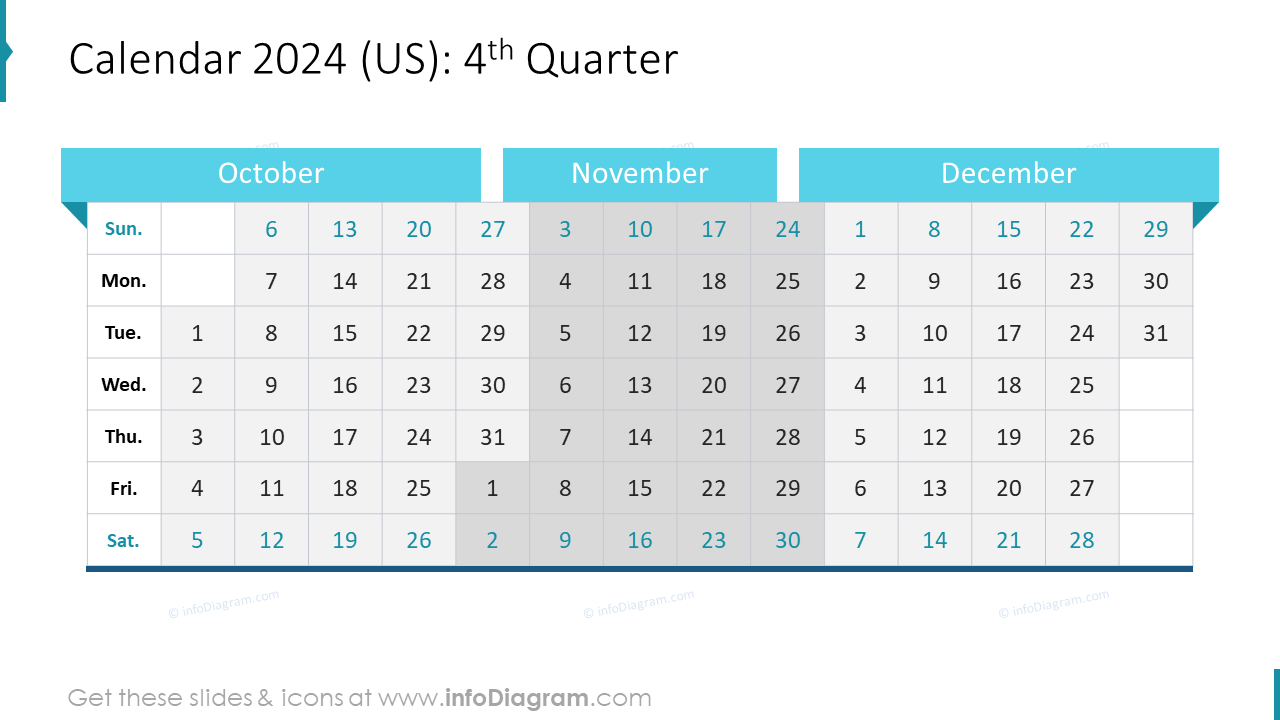 Calendar 2024 (US): 4th Quarter