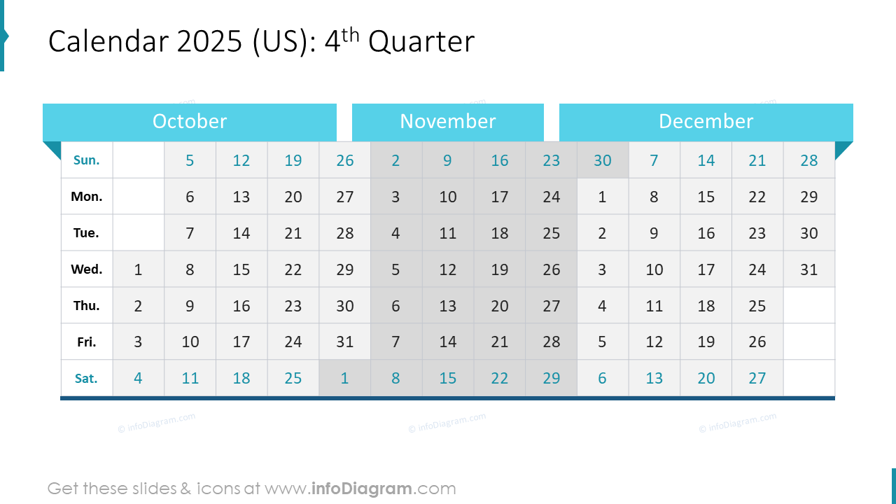 Calendar 2025 (US): 4th Quarter