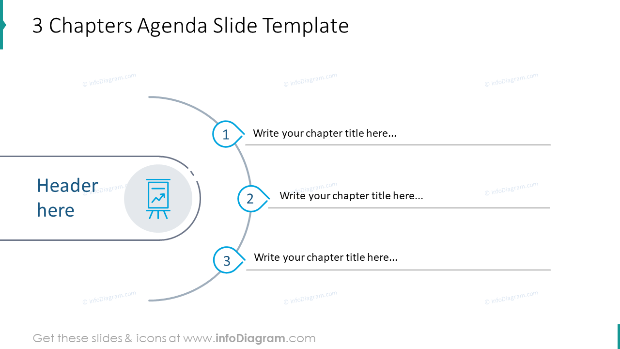 Three chapters agenda slide