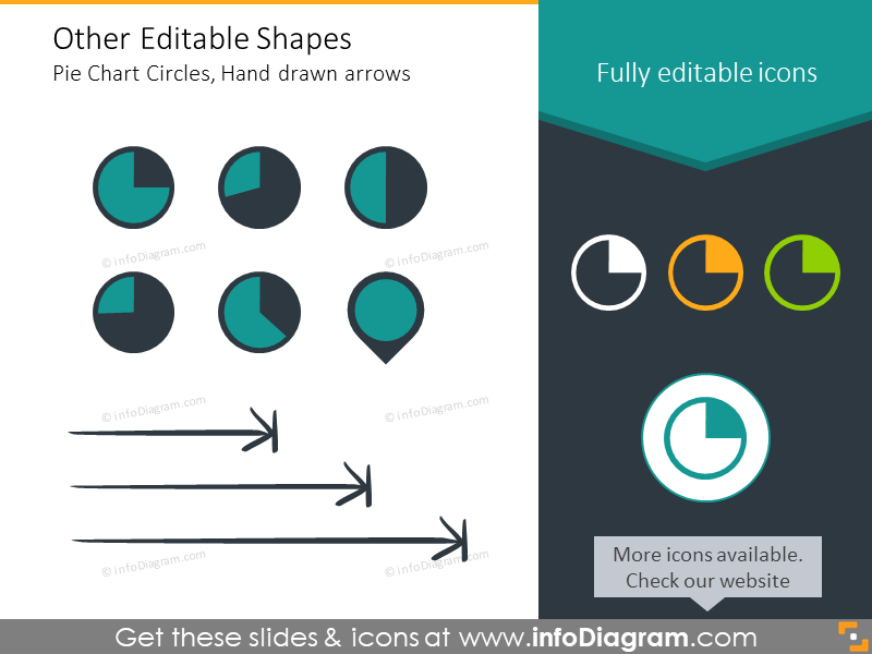 Yearly Business Review Presentation Template (PPT icons and tables)