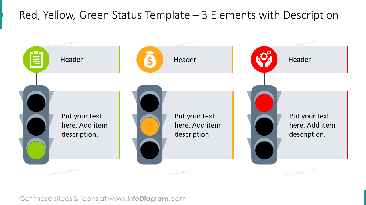 Traffic lights status diagram for three elements with description boxes