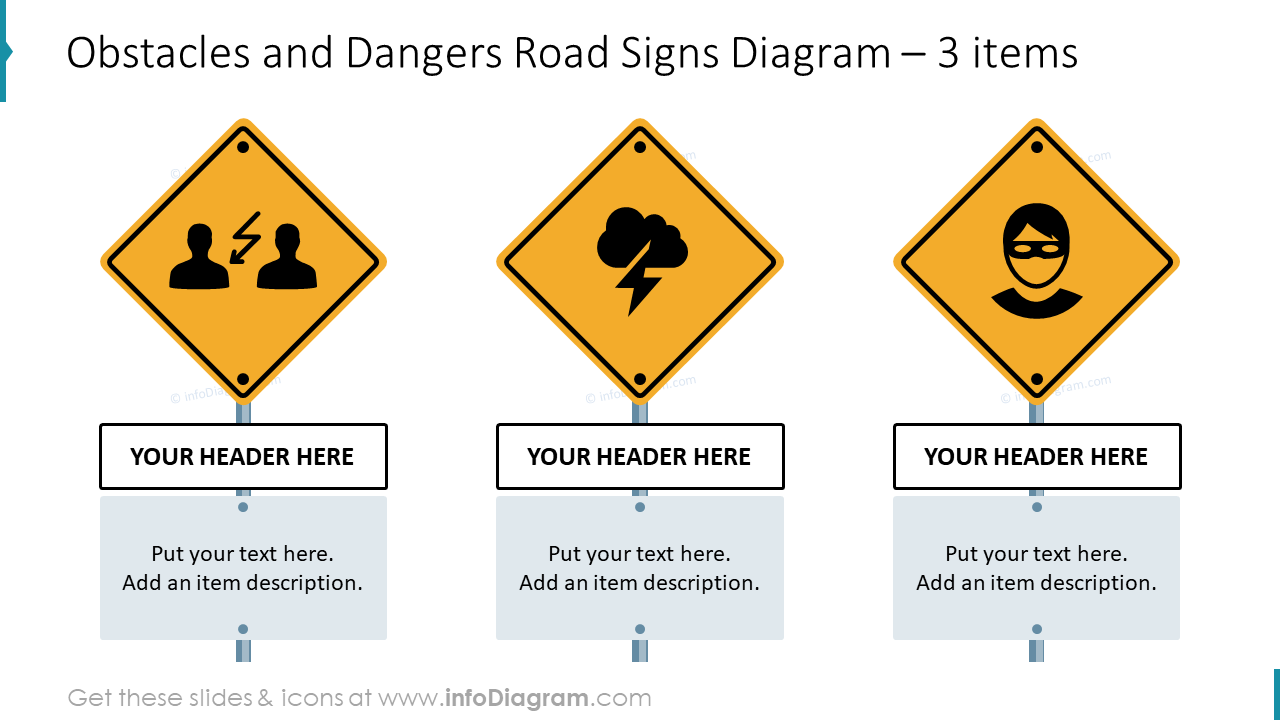 Obstacles and dangers road signs diagram