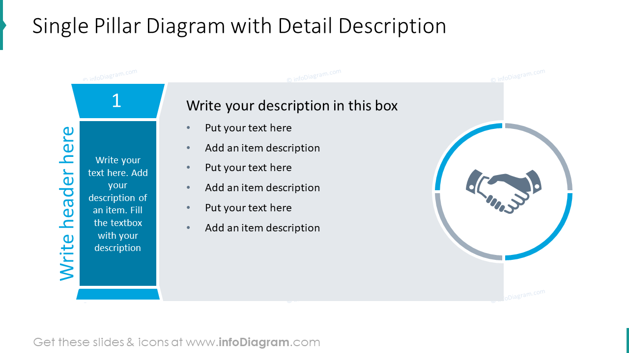 Single pillar diagram with detailed description