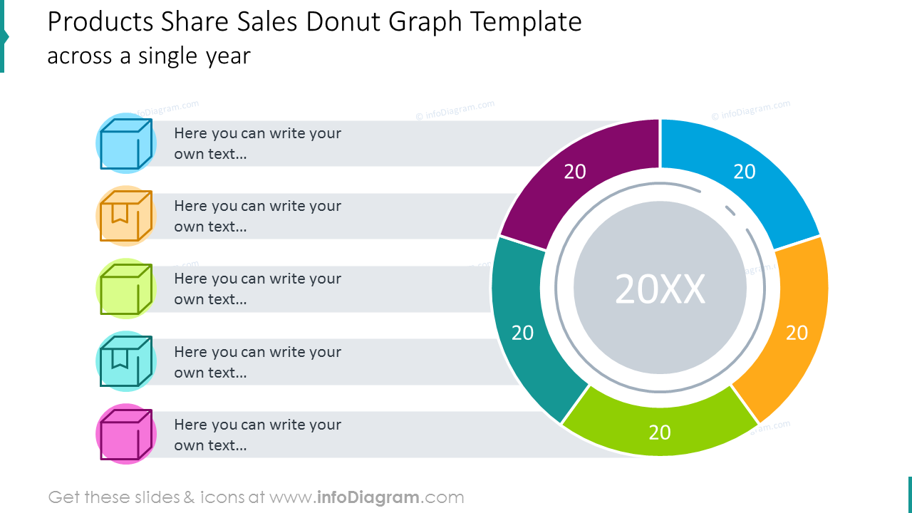 7 Products Market Share Pie Chart Templateacross a single year