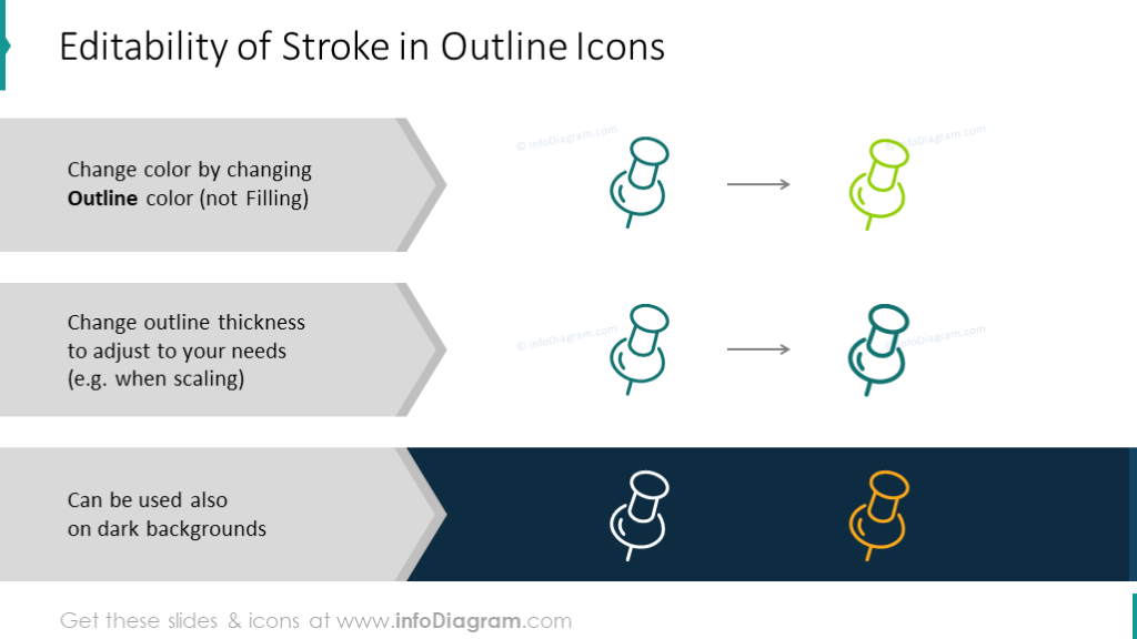 Editability of Stroke in Outline Icons