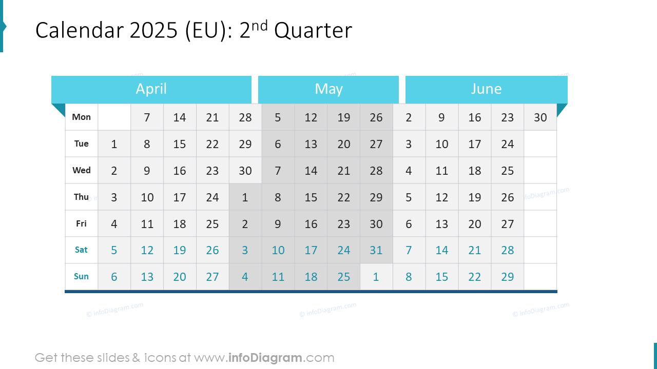 Calendar 2024 (EU): 2nd Quarter