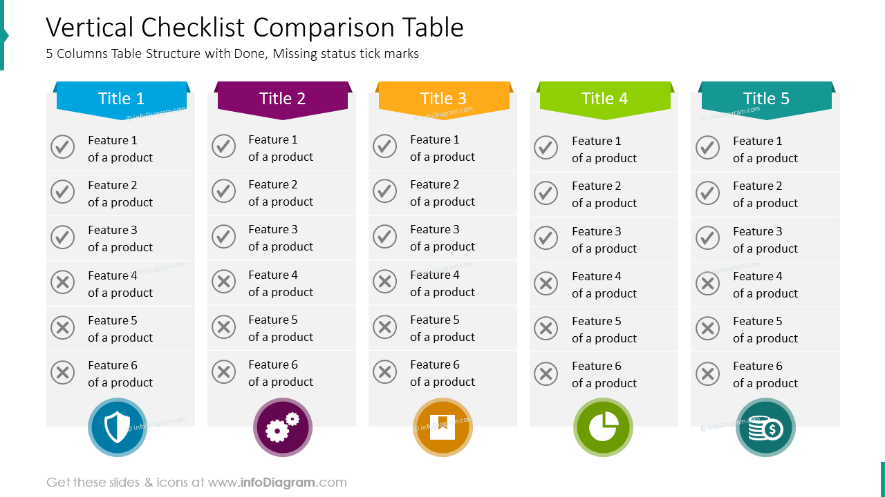 4 columns List Comparison Table