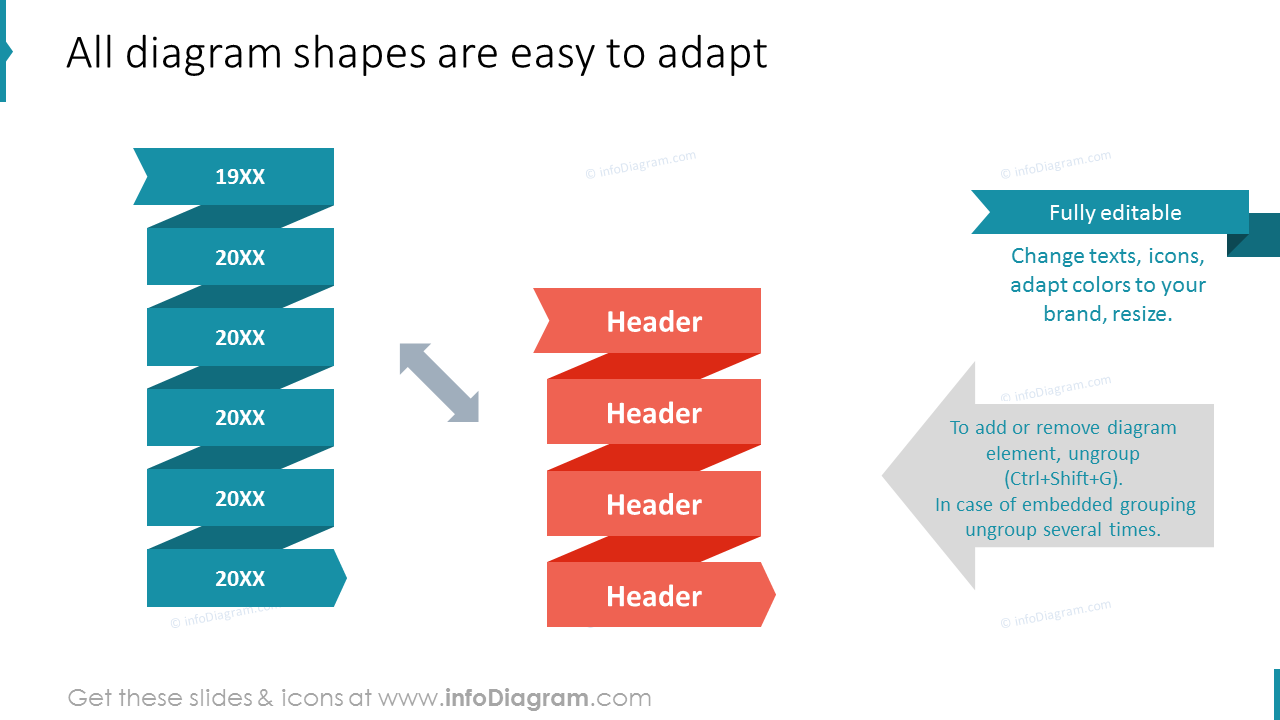 All diagram shapes are easy to adapt