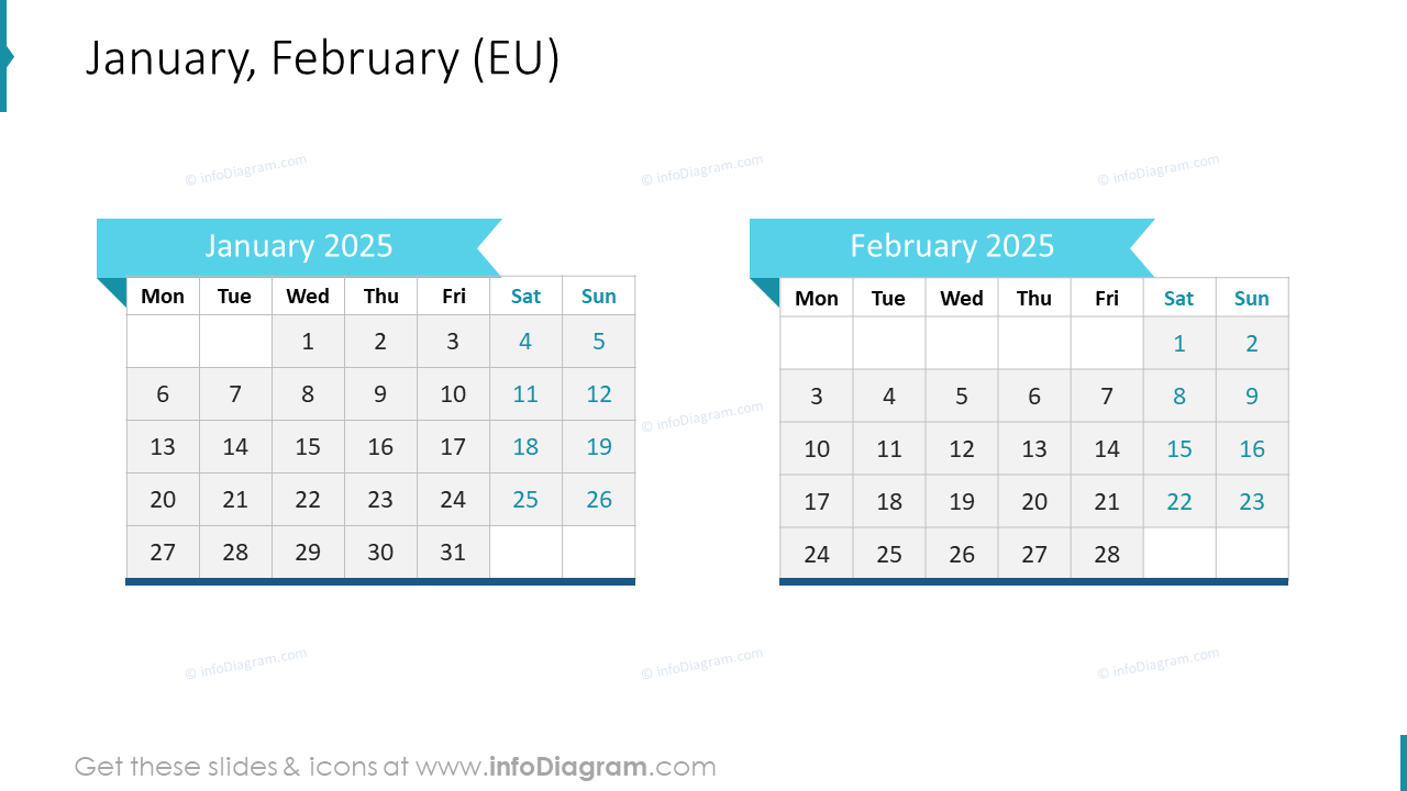 January, February (EU)