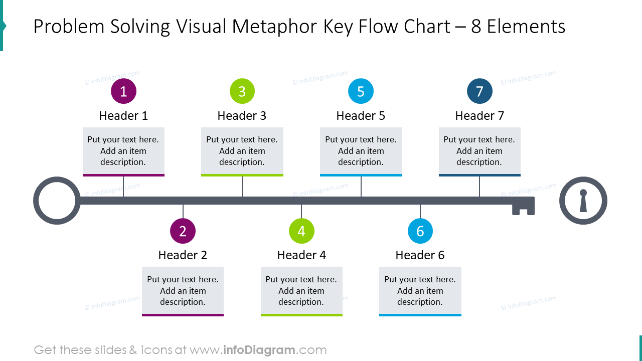 Problem solving visual metaphor key flow chart