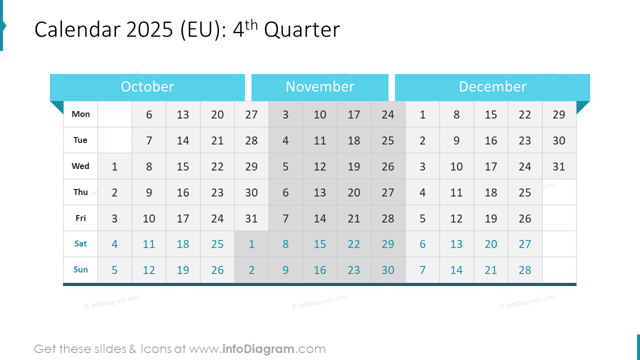 Calendar 2024 (EU): 4th Quarter