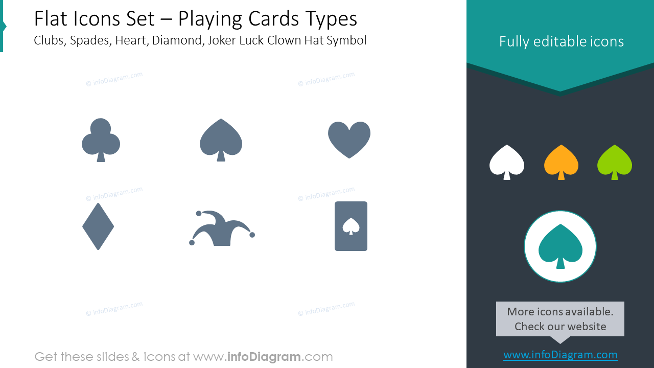 Flat icons set: playing cards typesclubs, spades