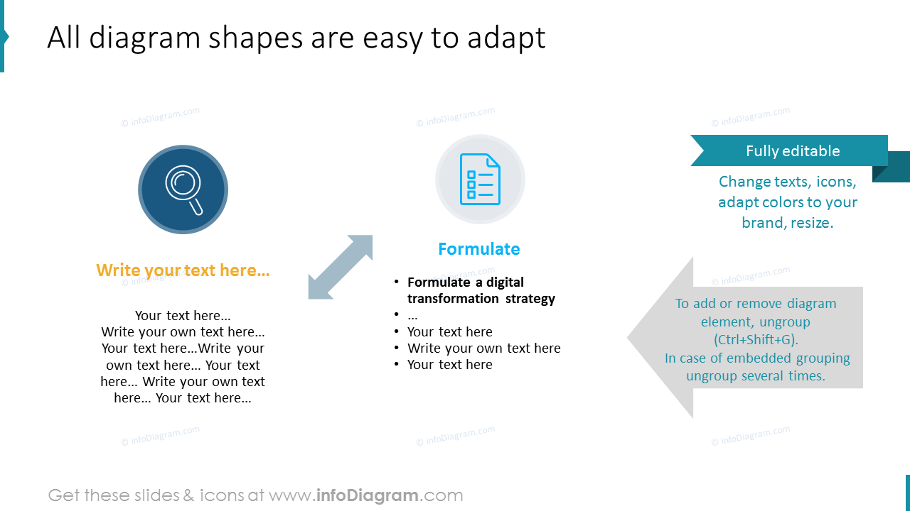 All diagram shapes are easy to adapt