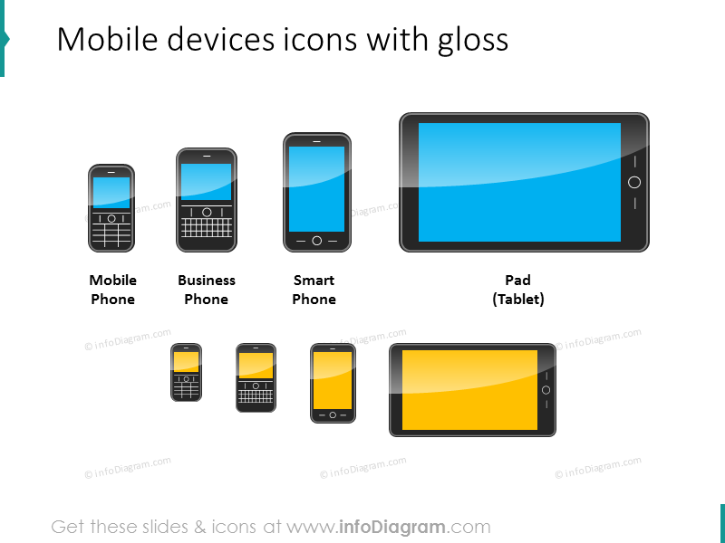 Devices Tablet Smartphone Computer Network (PPT clipart toolbox)