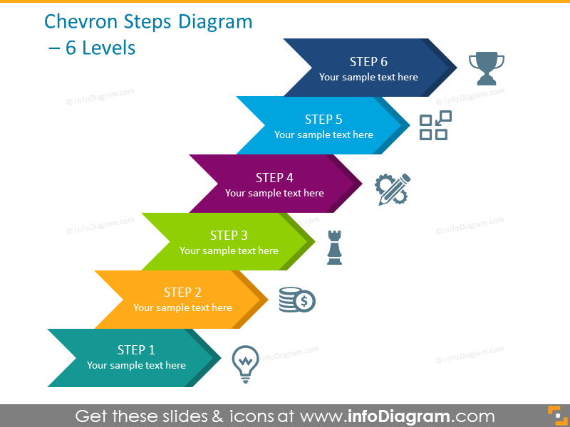 Step-by-step Process Presentation for 6 Phases