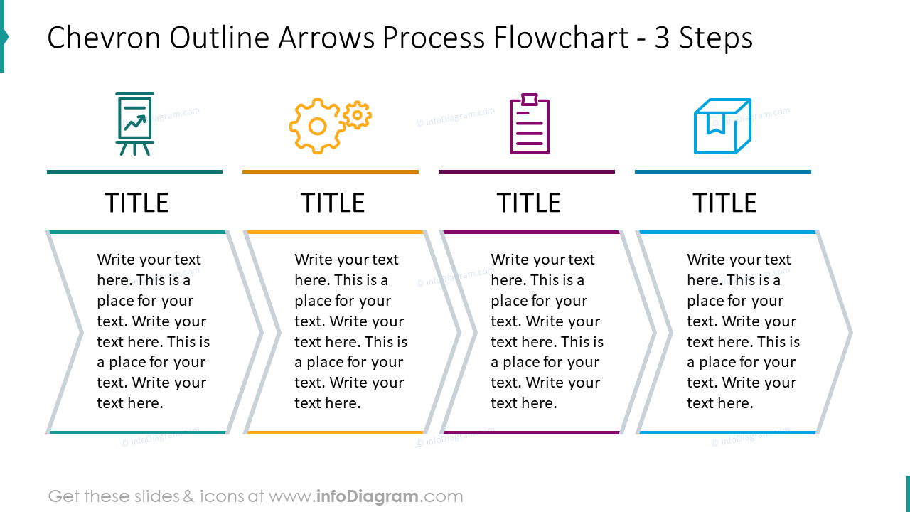 Chevron outline arrows process flowchart for three steps